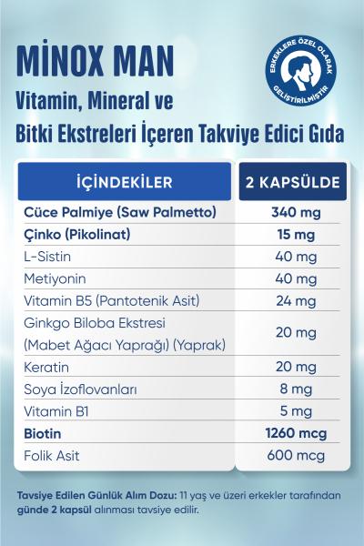 Man Hair Formula image